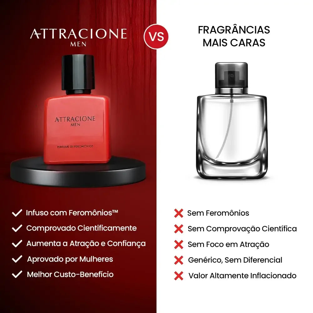 Attracione Men - Perfume de Feromônios
